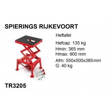 Heftafel  MX 135Kg