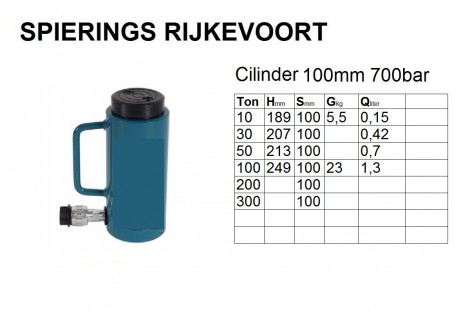 Cilinder 10ton, Slag 100mm