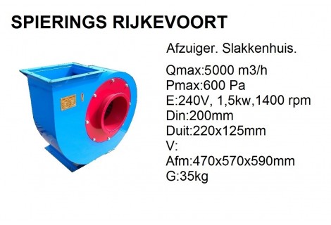 Afzuiger slakkenhuis 1,5kw 230v 5000m3/h