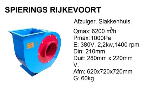 Afzuiger slakkenhuis 2,2kw 380v 6200m3/h