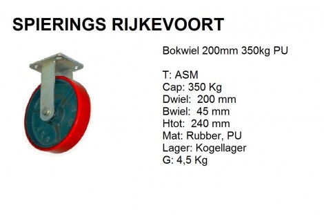 Bokwiel 200mm 350kg pu