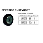 Wiel 150mm 500kg rubber