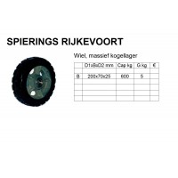 Wiel 200mm 600kg rubber