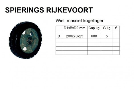 Wiel 200mm 600kg rubber