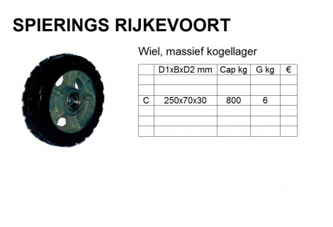 Wiel 250mm 800kg rubber