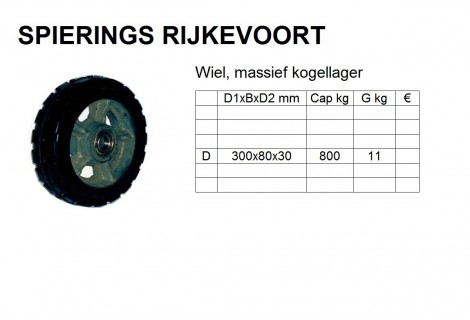 Wiel 300mm 800kg rubber