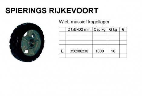 Wiel 350mm 1000kg rubber