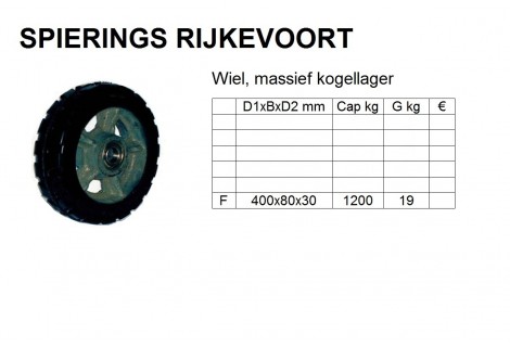 Wiel 400mm 1200kg rubber 