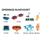 Rolset 12ton stuur