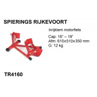 Inrijklem