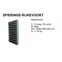 Kast magazijn 2mx1mx0.3m