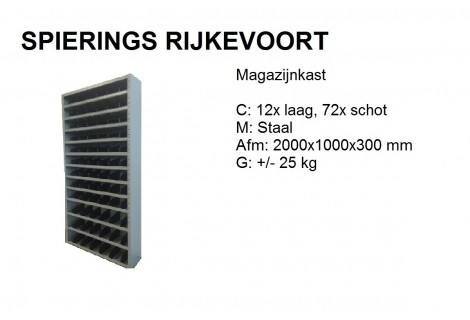 Kast magazijn 2mx1mx0.3m