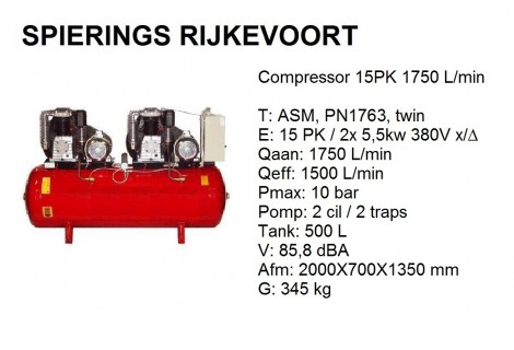 Compressor 15pk 1750L/min 380v 