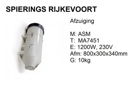 Afzuiging met filter 230V