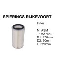 Afzuiging met filter 230V