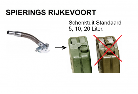 Schenktuit jerrycan