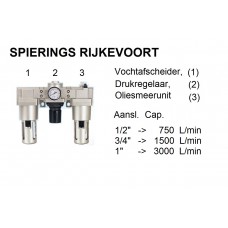 Luchtverzorgingsset 3/4"