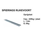 Oprijplaat 225kg 1,8m