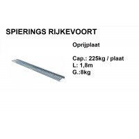 Oprijplaat 225kg 1,8m