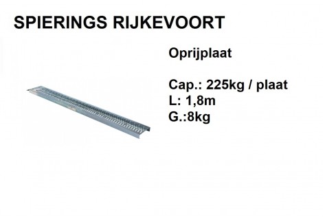 Oprijplaat 225kg 1,8m