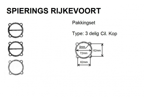 Pakkingset  1 2 3 