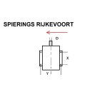 Elektromotor 1,5kw / 2pk 2800rpm 380v