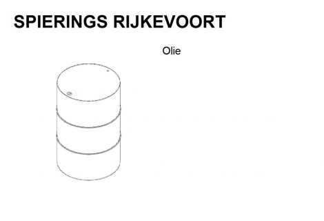 Olie ISO 46 200L