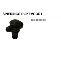 Terugslagklep 
